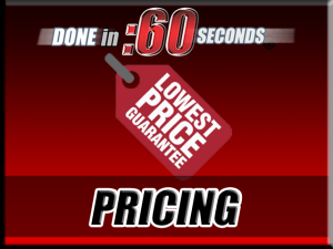 Web Video Production Service Pricing
