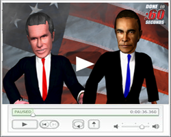 3D virtual character avatar video